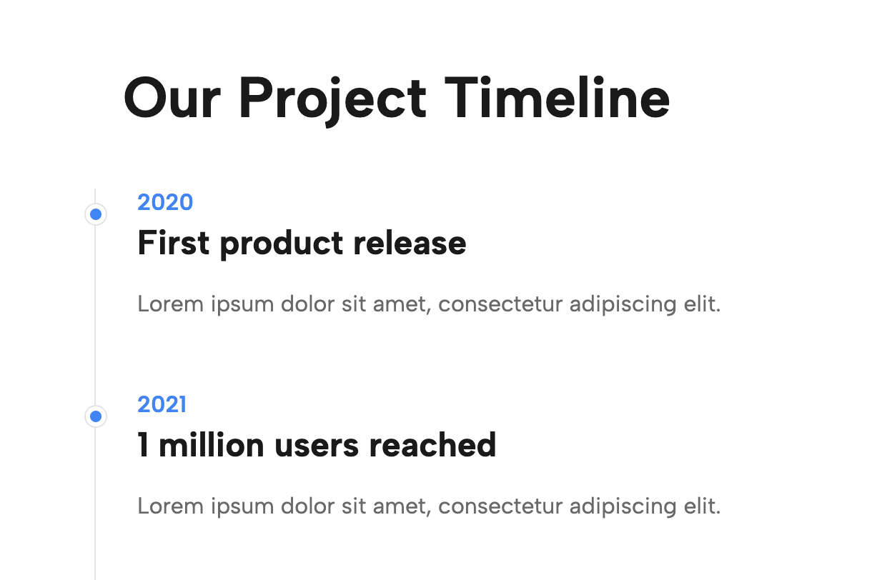 Professional Vertical Timeline & Roadmap