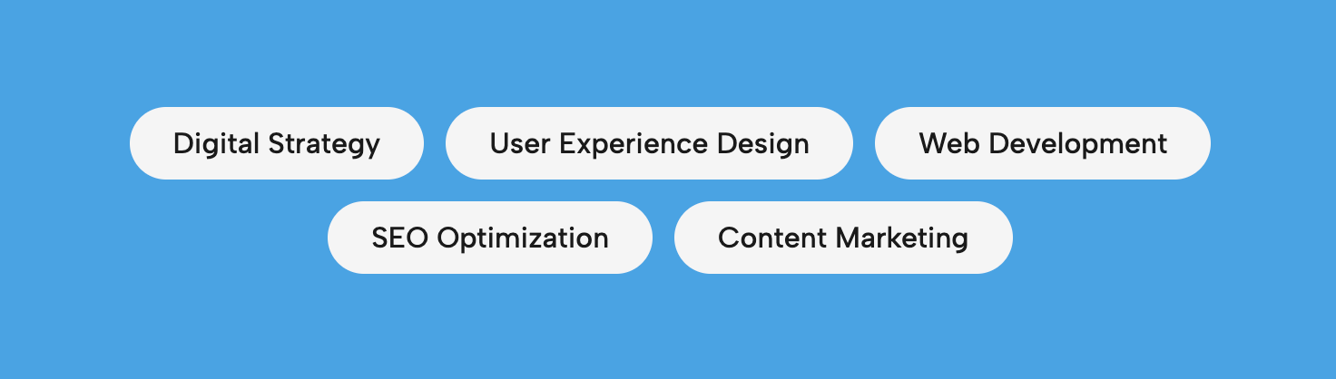 Category & Service Cloud