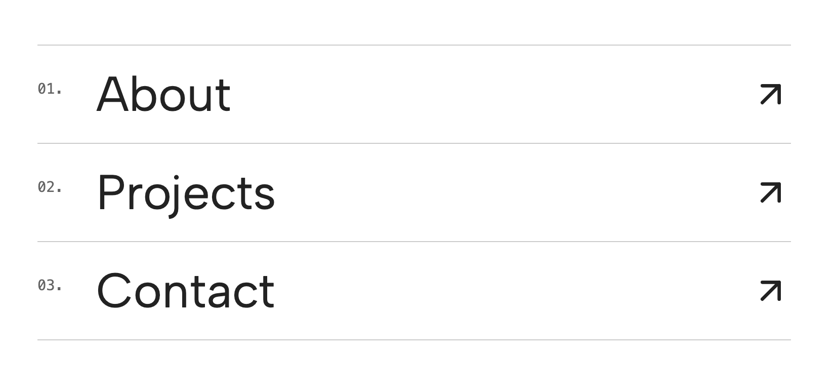 Numbered List Widget | Table of Contents