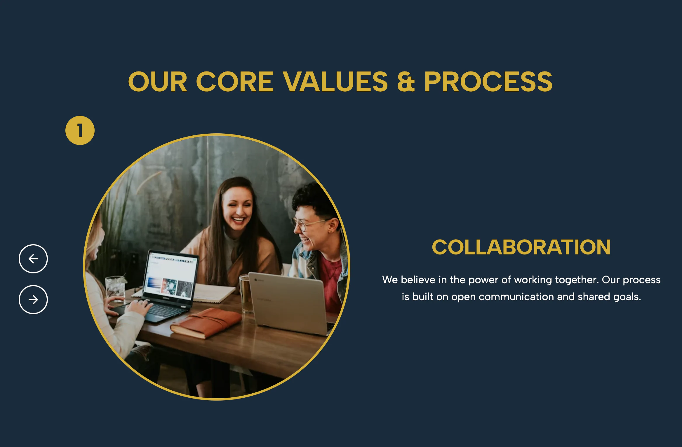 Circular Values, Process and Feature Slider