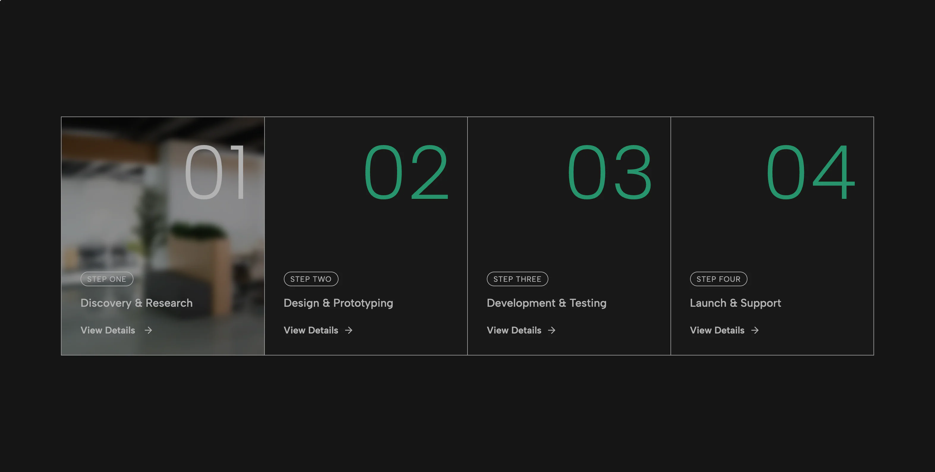 Process Steps Grid