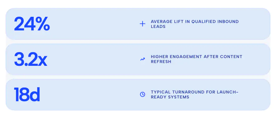 Soft Stack Stats Panel