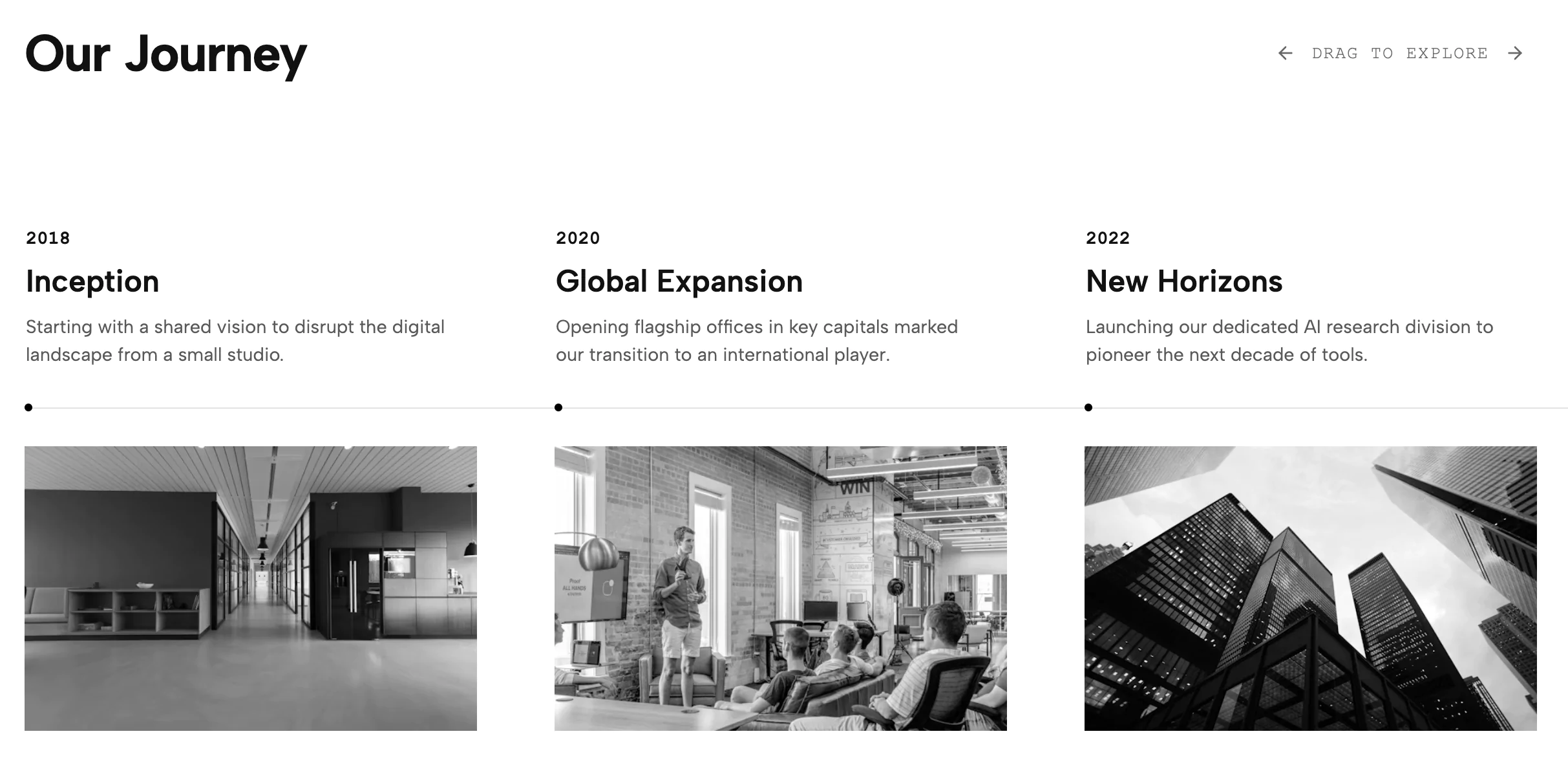 Draggable Horizontal Timeline - Interactive Company History