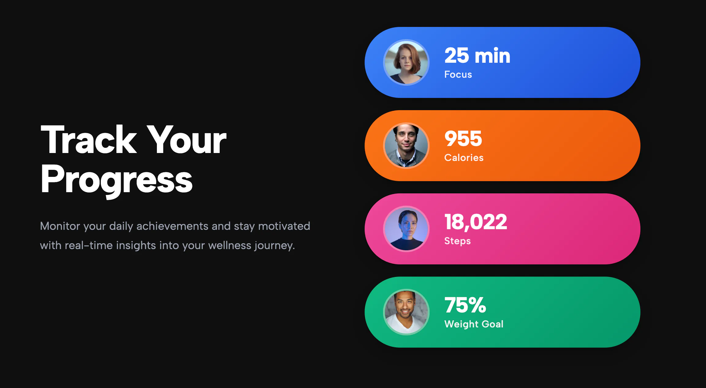 Fitness Goals Dashboard