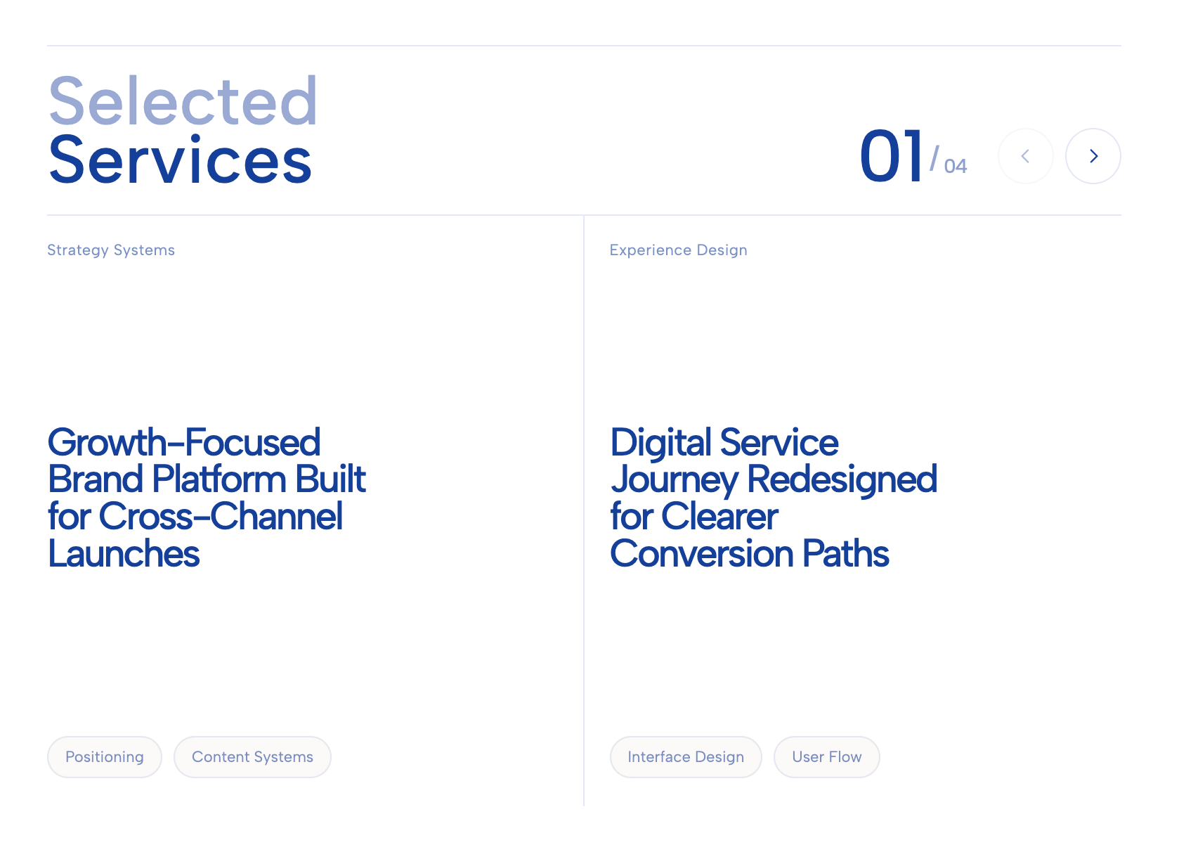 Editorial Services Carousel