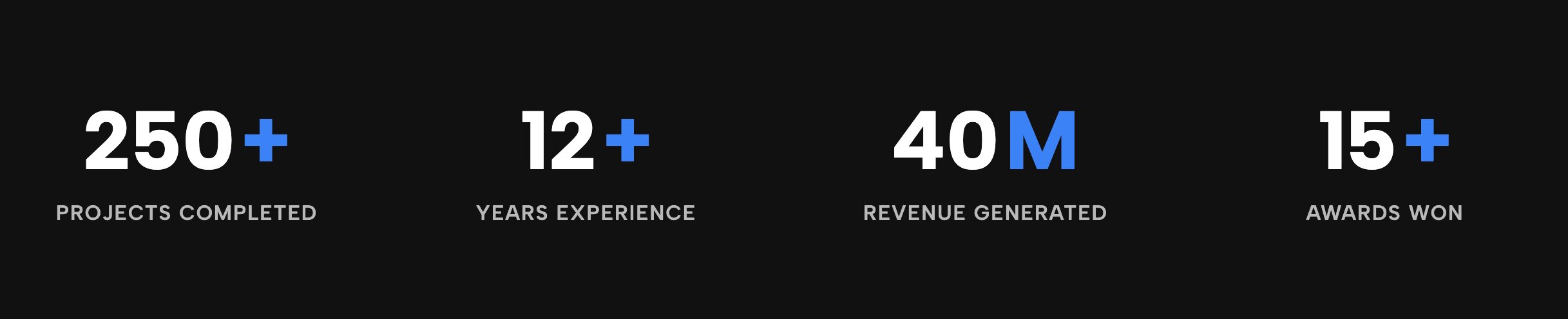 Animated statistics counter strip for Squarespace