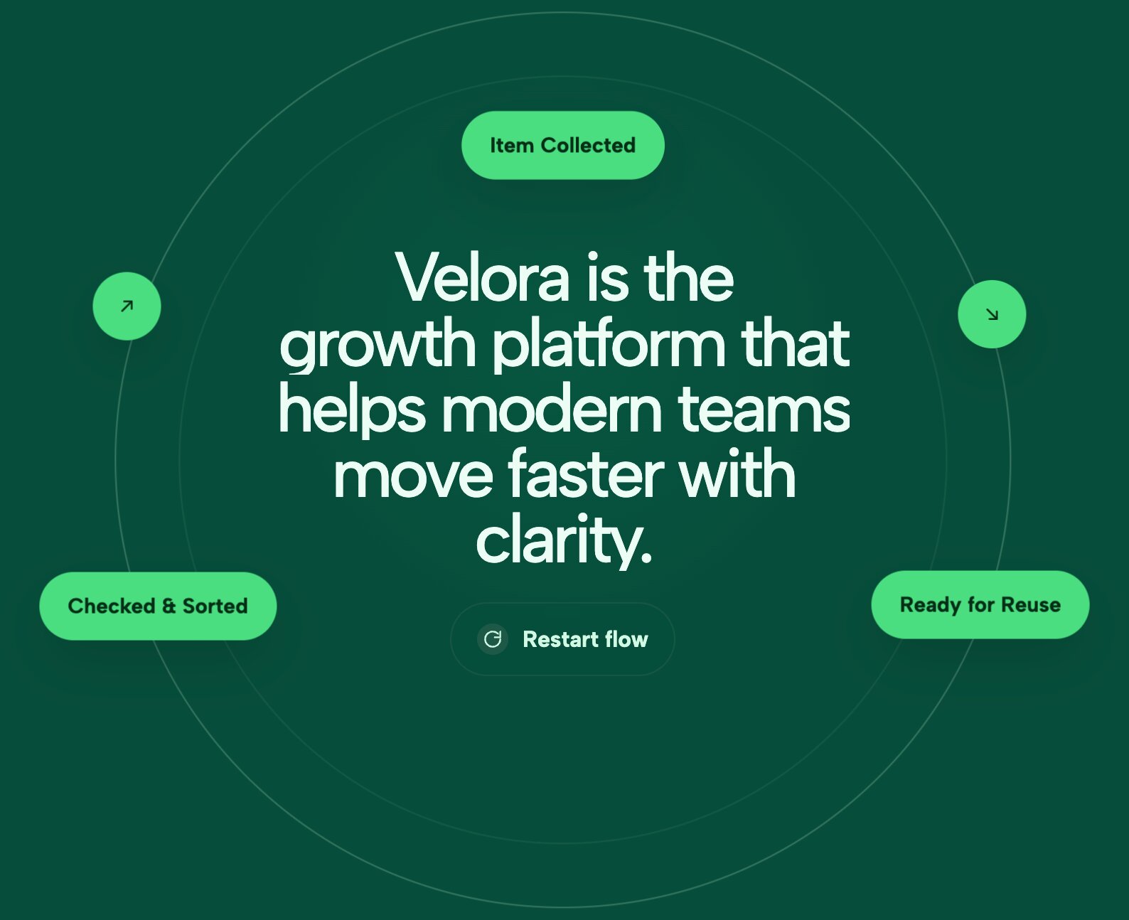 Circular Heading Flow widget curving website text into flowing arched typography pathways