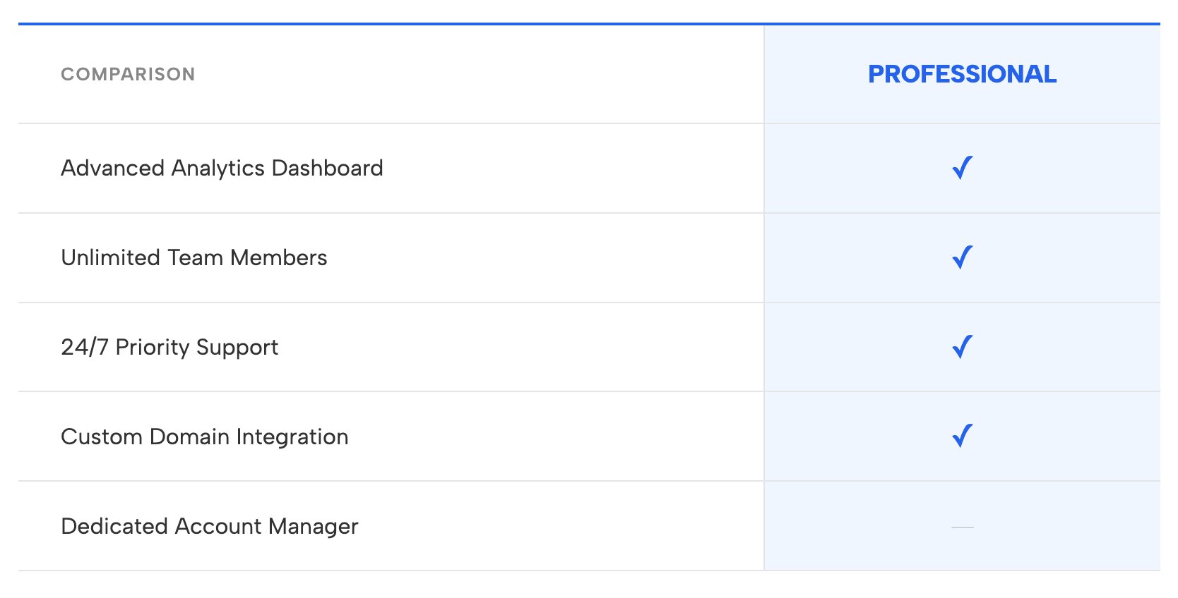 Minimalist flat design pricing table to add to Squarespace without coding