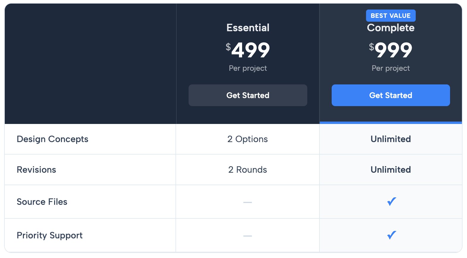 Dual-tier Squarespace pricing table design for basic vs pro comparison
