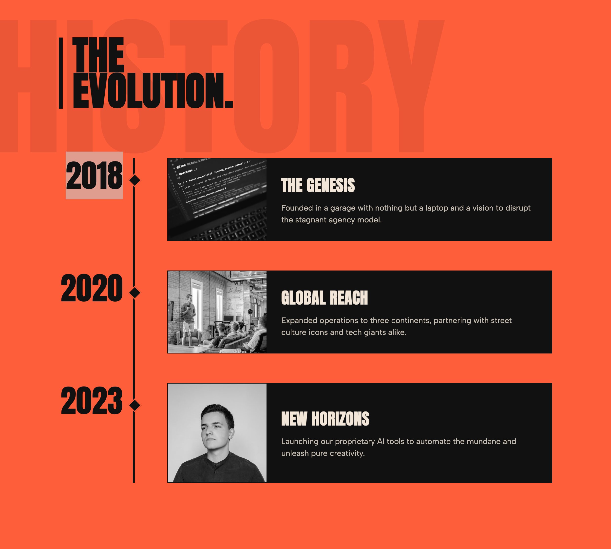 Urban Bold Timeline featuring a high-contrast industrial streetwear layout