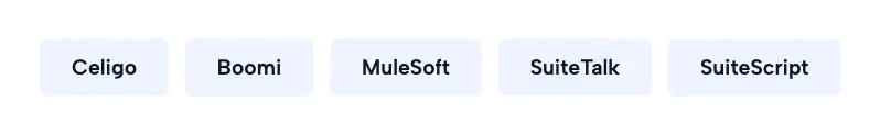 Integration Tag Cloud